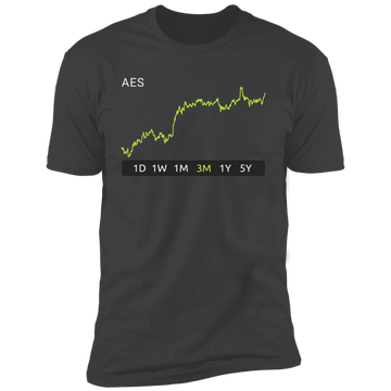 AES Stock 3m Premium T-Shirt